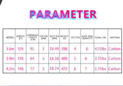 Multi-piece Travel Long Casting Pole Carp Rod