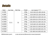 HJ Alarm Spinning Reel