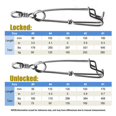 The Premium Saltwater Quick-Release Stainless Steel Snap