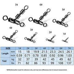 The Pro T-Turn 3-Way Swivel