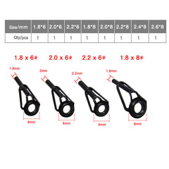 DIY Rod Tip Guide Accessory