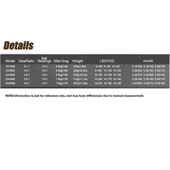 GX Series Sea Fishing Reel