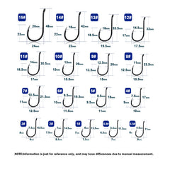 Offset Ringed Circle Hook (Chinu Style)丨50pcs