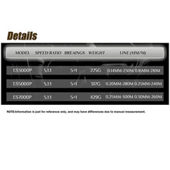 Full Metal CNC One-Piece Screw-In Rocker Arm Dual-Color Spool Spinning Reel