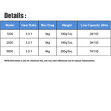 Red Metal Movement Spinning Reel