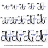 4X Reinforced Big Game Treble Hook