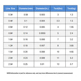 Pike Ice Fishing Monofilament Line