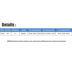 Saltwater Trolling Reel Big Game & Digital Counter