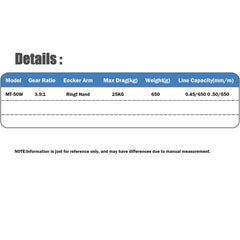 Large Deep-Sea Boat Trolling Reel