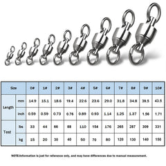 The Pro Ball Bearing Figure 8 Swivel