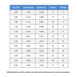 PEX8 Braided Fishing Line Budget YGK Alternative