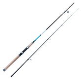 2-piece Bass Spinning Rod