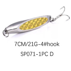 Fish-Scale Texture Spinner Bait