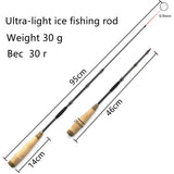 Solid-tip ice fishing rod