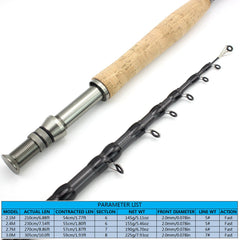 Portable telescopic fly rod