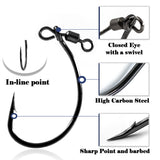 Dropshot Soft Bait Hook