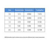 4-Strand Long-Casting Braided PE Line丨330yds