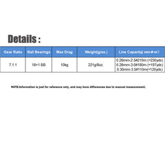 Fresh & Saltwater Dual-Use Micro-Bait Casting Reel