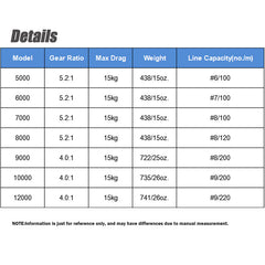 Snake Pattern 5K-12K Full Metal Long-Casting Spinning Reel
