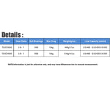 Boat Trolling & Drift Reel