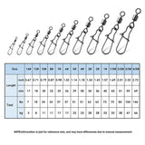 The Pro Figure 8 Swivel with Reinforced Snap