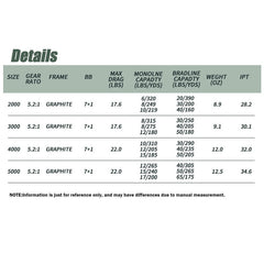 Freshwater & Saltwater Universal Spinning Reel