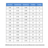 X8 PE Braided Main Line (Dyneema)