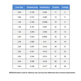 PEX4 Braided Fishing Line  Budget YGK Alternative