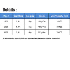 Red Metal Movement Spinning Reel