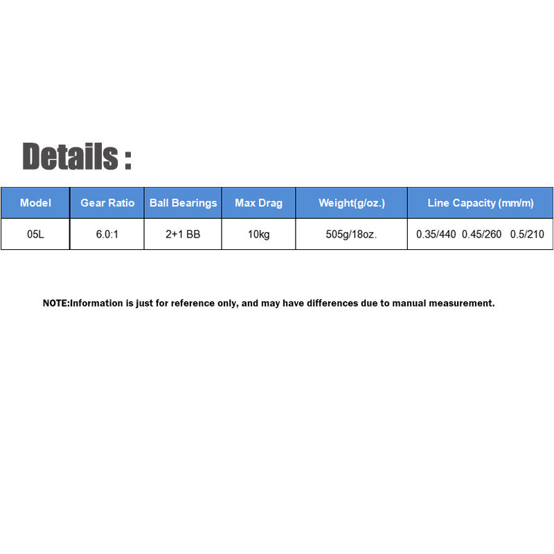 Counter-Equipped Boat Trolling Reel (Saltwater-Ready)