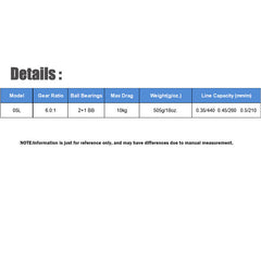 Counter-Equipped Boat Trolling Reel (Saltwater-Ready)