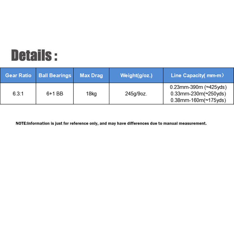 Large Wide-Body Saltwater Casting Reel