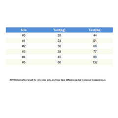 The Pro Bullet Swivel with Safety Snap