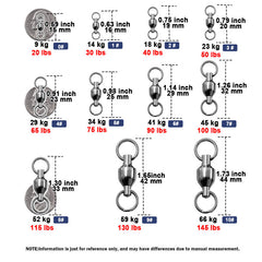 Big Game  Ball Bearing Swivel