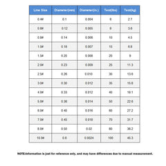 Spider pex4 Braided Fishing Line