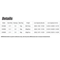 9+1 Metal Saltwater Boat Fishing Reel