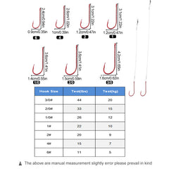 Steel Wire Leader with Hook*10pcs