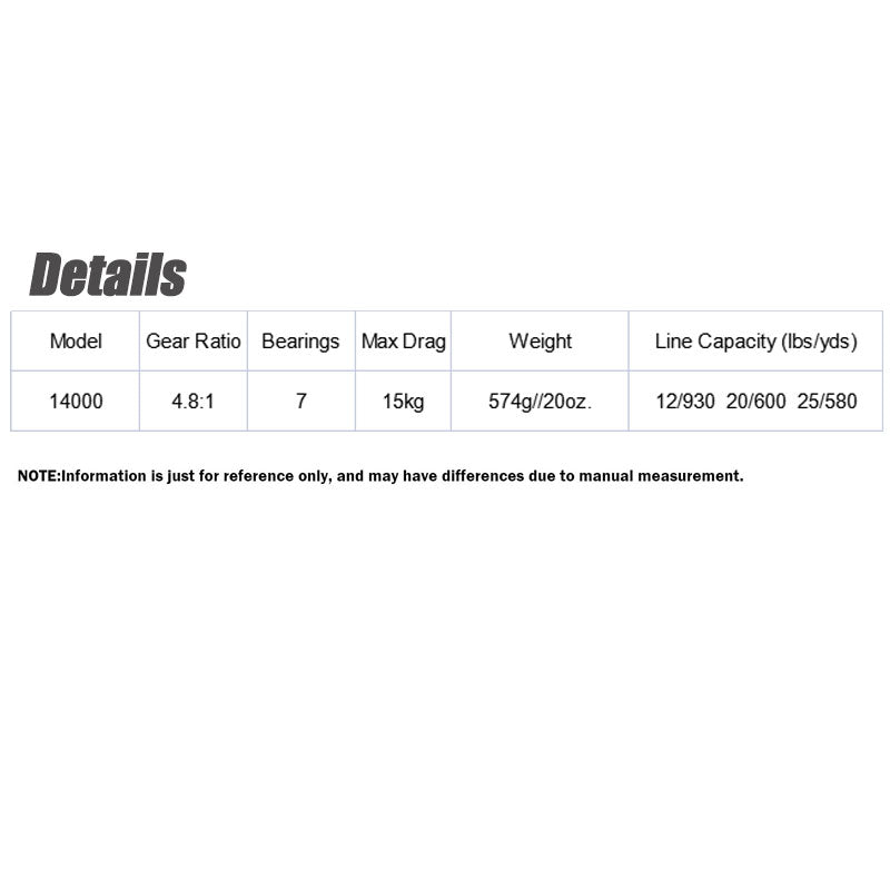 Surf Long-Cast Spinning Reel (Freshwater & Saltwater)