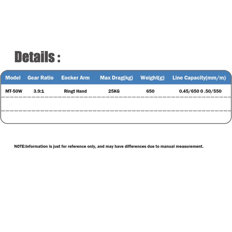 Large Deep-Sea Boat Trolling Reel