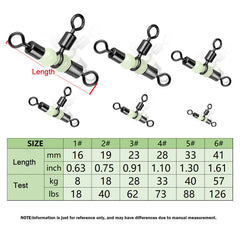 The Pro T-Turn 3-Way Night Fishing Swivel