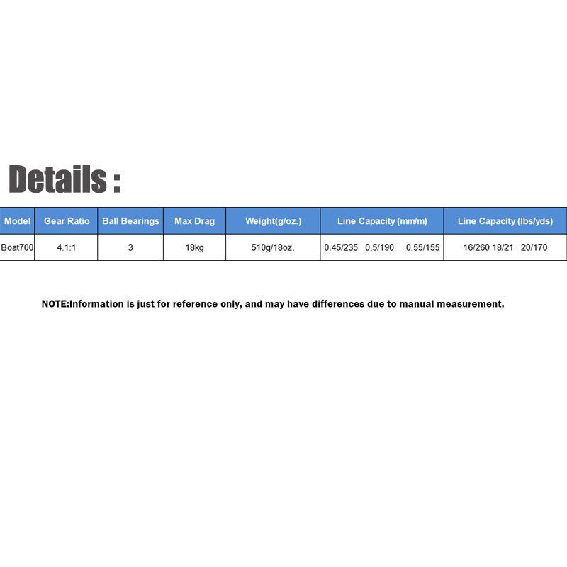 Boat700 Saltwater Big-Game Trolling Reel