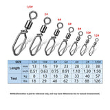 Figure 8 Swivel with Square Snap