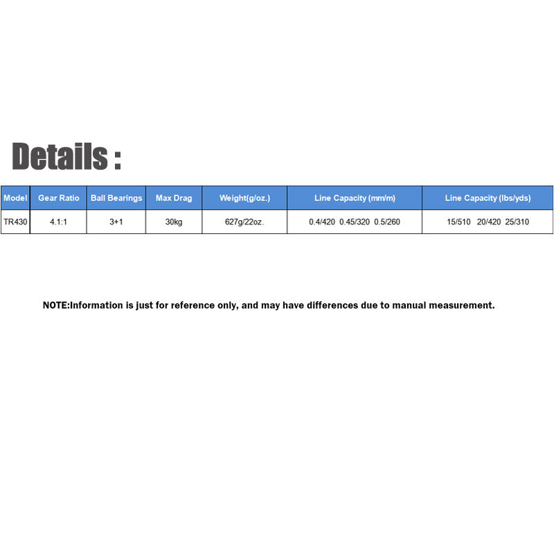 Line Counter Horizontal Trolling Reel  3+1 SS Bearings