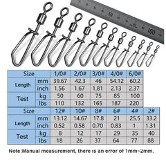 T Turn & Figure 8 Swivel