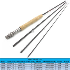 4-Piece Portable Fly Fishing Rod