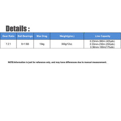 Wide-Body Saltwater Baitcasting Reel