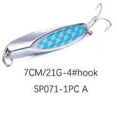 Fish-Scale Texture Spinner Bait