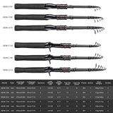 Foldable Travel Spinning Fishing Rod