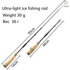 Solid-tip ice fishing rod
