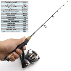 Ice Fishing Rod Kit With One Alternative Tip
